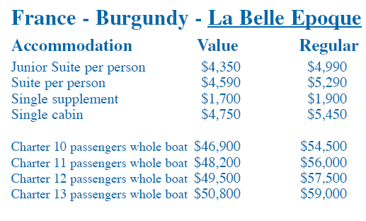 La Belle Epoque 2009 Prices