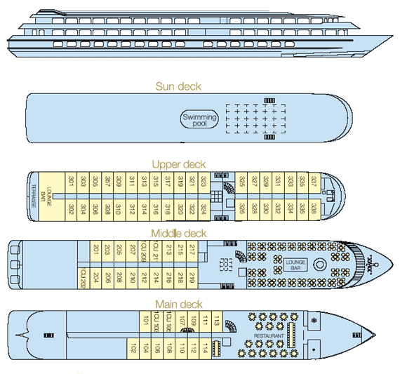 Infante don Henrique deckplan