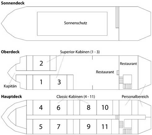 MS Amadolce deckplan