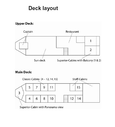 MS Amadolce deckplan